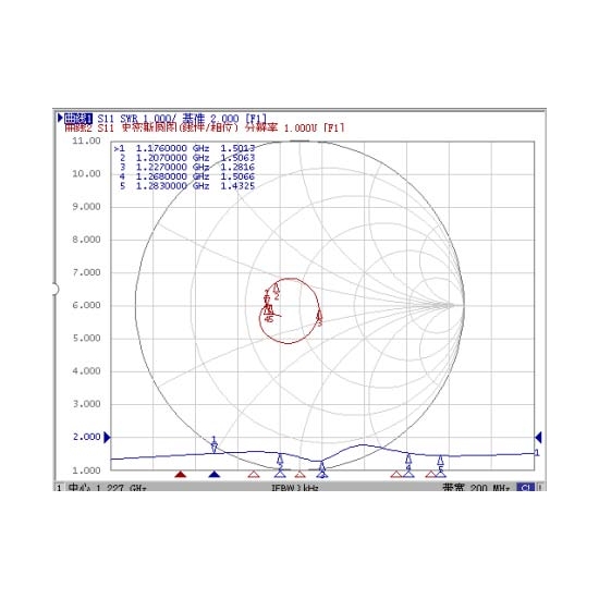  RTK Umístění GPS Glonass & Beidou Vysoká přesnost 2cm Rozsah antény 